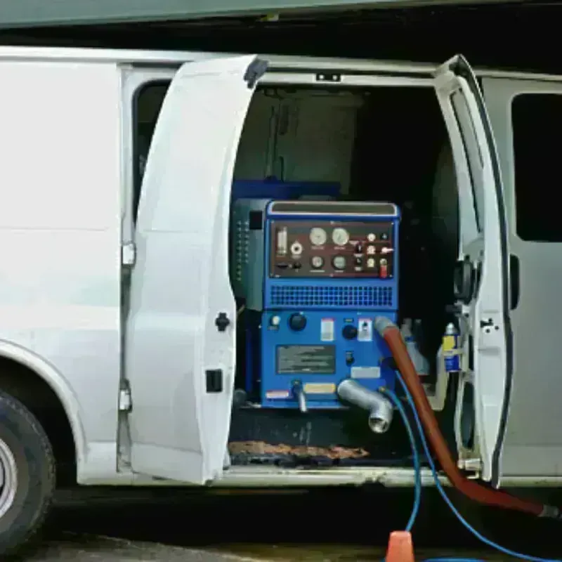 Water Extraction process in Logan County, NE